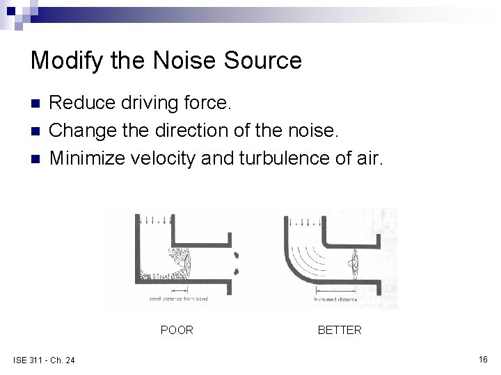 Modify the Noise Source n n n Reduce driving force. Change the direction of