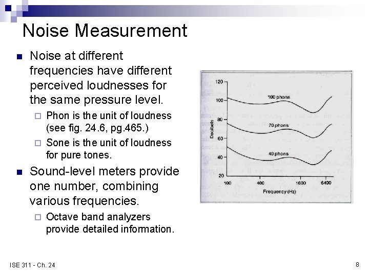 Noise Measurement n Noise at different frequencies have different perceived loudnesses for the same
