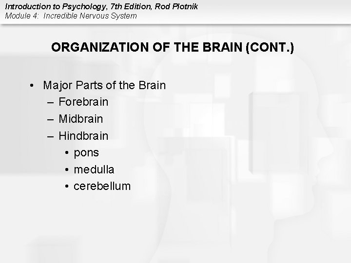 Introduction to Psychology, 7 th Edition, Rod Plotnik Module 4: Incredible Nervous System ORGANIZATION