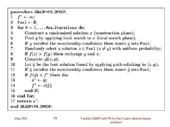 May 2002 15 Parallel GRASP with PR for the 2 -path network design problem