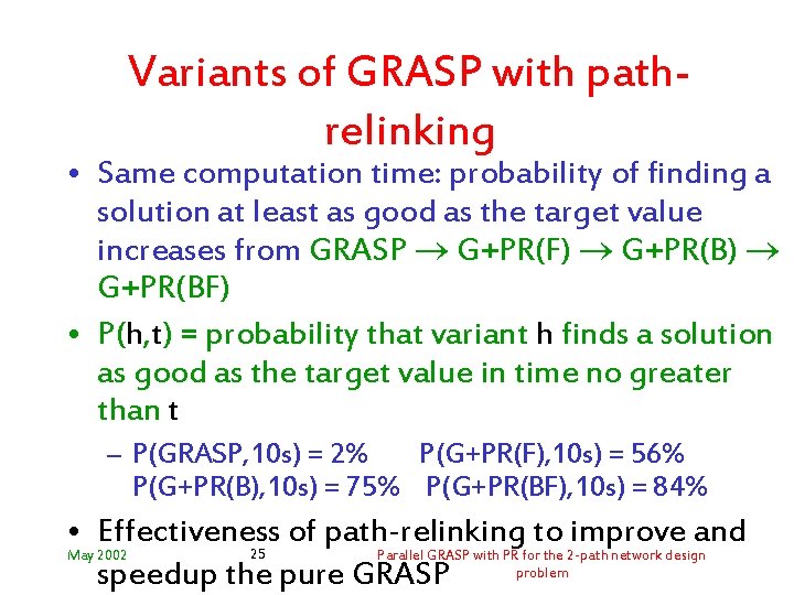 Variants of GRASP with pathrelinking • Same computation time: probability of finding a solution