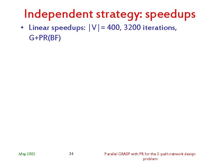 Independent strategy: speedups • Linear speedups: |V|= 400, 3200 iterations, G+PR(BF) May 2002 26