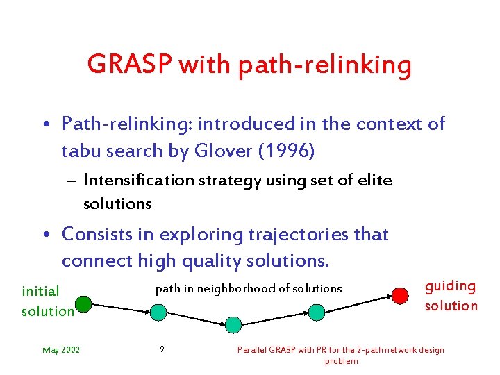 GRASP with path-relinking • Path-relinking: introduced in the context of tabu search by Glover