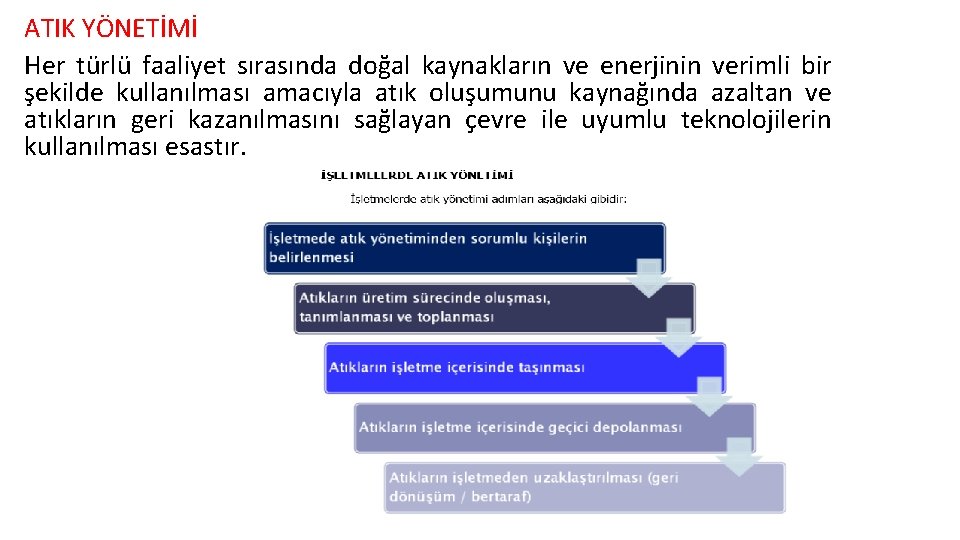 ATIK YÖNETİMİ Her türlü faaliyet sırasında doğal kaynakların ve enerjinin verimli bir şekilde kullanılması