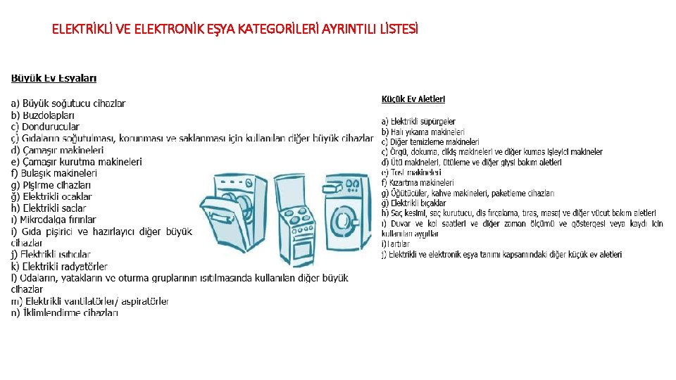 ELEKTRİKLİ VE ELEKTRONİK EŞYA KATEGORİLERİ AYRINTILI LİSTESİ 