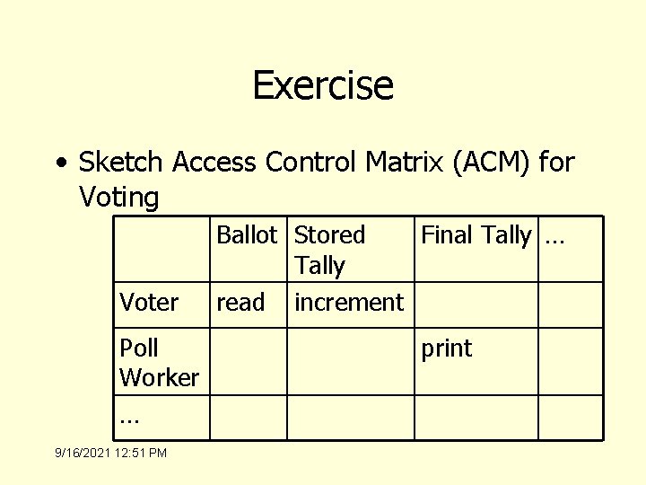 Exercise • Sketch Access Control Matrix (ACM) for Voting Voter Poll Worker … 9/16/2021