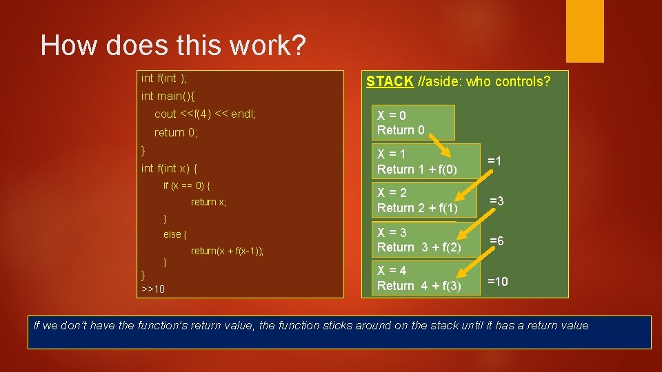 How does this work? int f(int ); STACK //aside: who controls? int main(){ cout