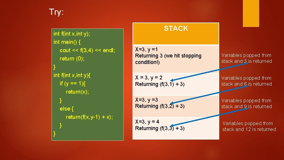 Try: int f(int x, int y); int main() { cout << f(3, 4) <<