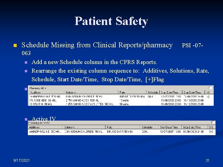 Patient Safety n Schedule Missing from Clinical Reports/pharmacy PSI -07 - 063 n Add