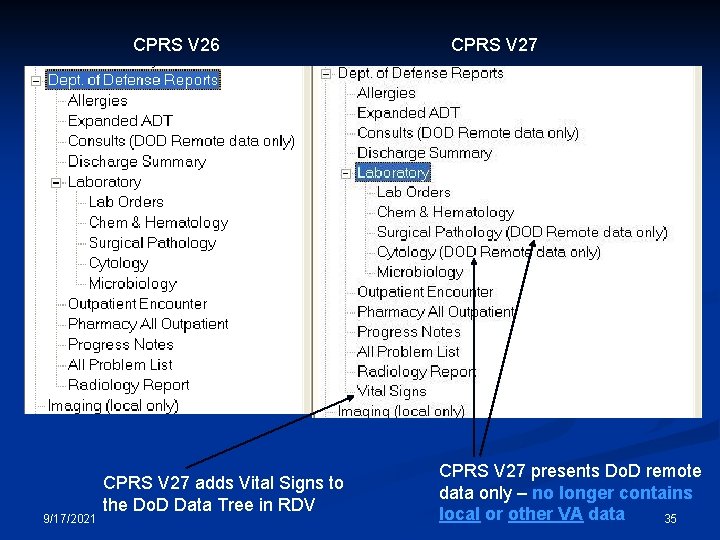 CPRS V 26 9/17/2021 CPRS V 27 adds Vital Signs to the Do. D