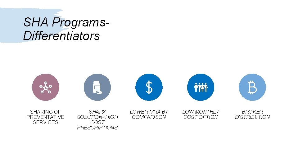 SHA Programs. Differentiators SHARING OF PREVENTATIVE SERVICES SHARX SOLUTION- HIGH COST PRESCRIPTIONS LOWER MRA