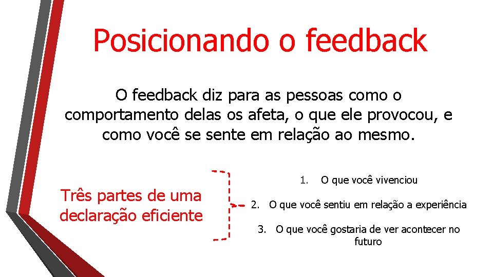 Posicionando o feedback O feedback diz para as pessoas como o comportamento delas os