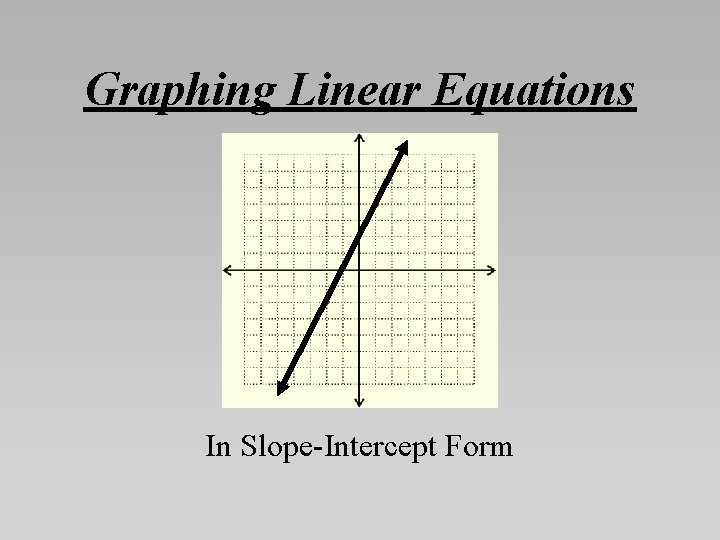 Graphing Linear Equations In Slope-Intercept Form 