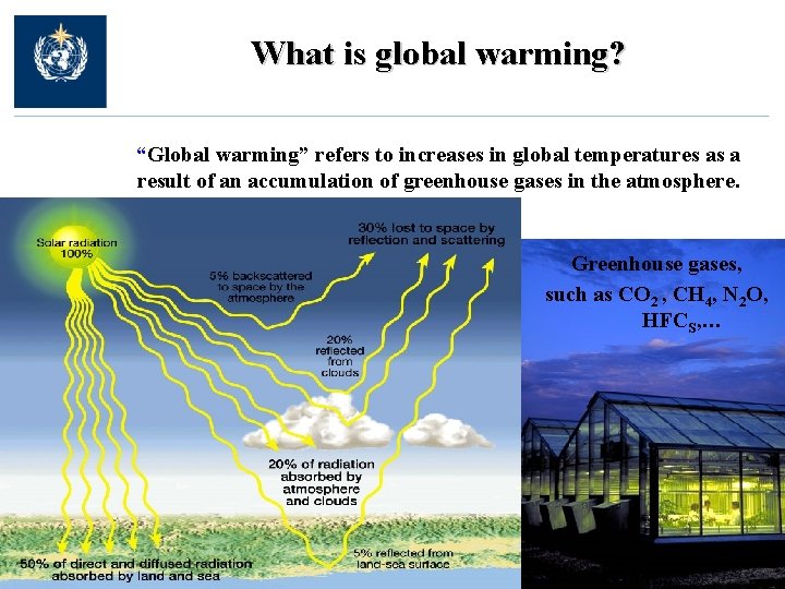 What is global warming? “Global warming” refers to increases in global temperatures as a