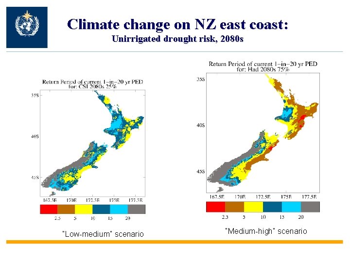 Climate change on NZ east coast: Unirrigated drought risk, 2080 s “Low-medium” scenario “Medium-high”