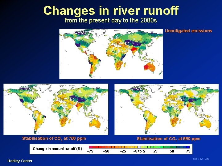Changes in river runoff from the present day to the 2080 s Unmitigated emissions