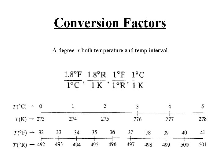 Conversion Factors A degree is both temperature and temp interval 