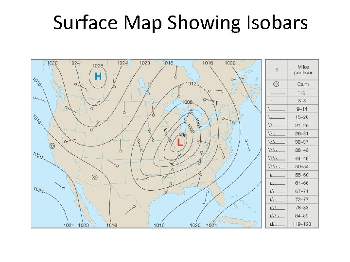 Surface Map Showing Isobars 