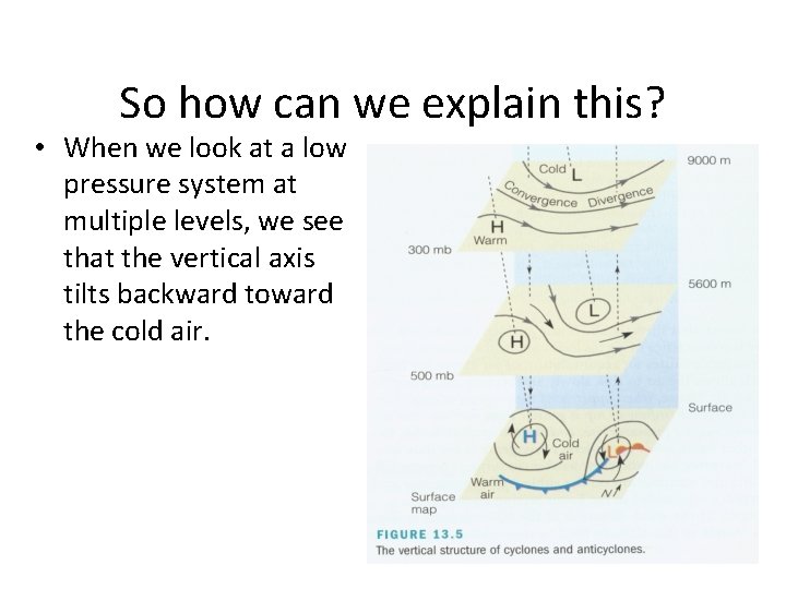 So how can we explain this? • When we look at a low pressure