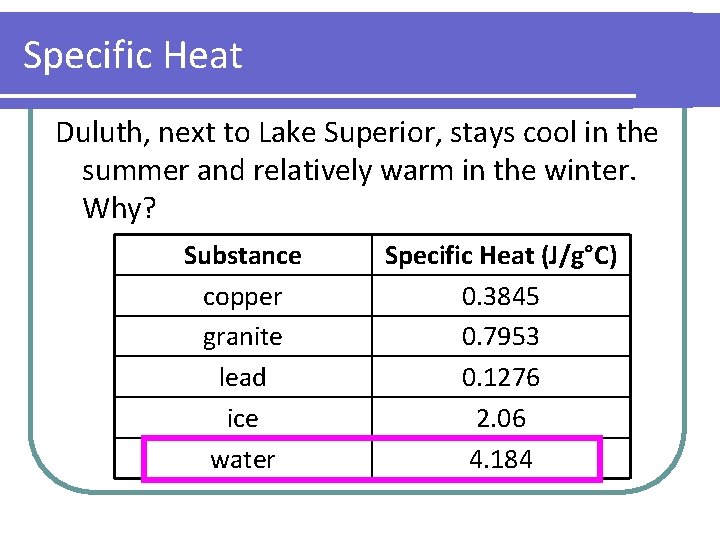 Specific Heat Duluth, next to Lake Superior, stays cool in the summer and relatively