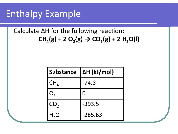 Enthalpy Example Calculate ΔH for the following reaction: CH 4(g) + 2 O 2(g)