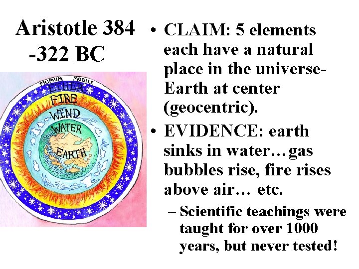 Aristotle 384 • CLAIM: 5 elements each have a natural -322 BC place in