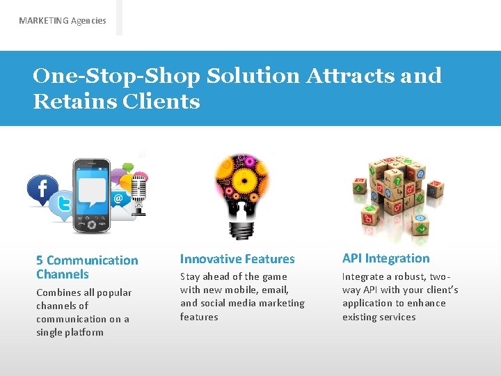 MARKETING Agencies One-Stop-Shop Solution Attracts and Retains Clients 5 Communication Channels Combines all popular