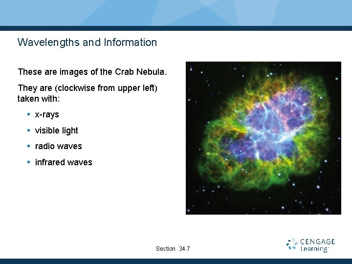 Wavelengths and Information These are images of the Crab Nebula. They are (clockwise from