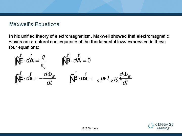 Maxwell’s Equations In his unified theory of electromagnetism, Maxwell showed that electromagnetic waves are