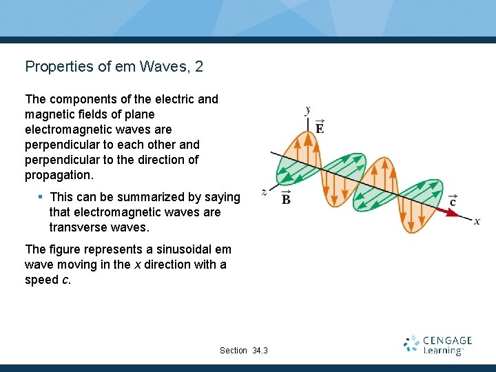 Properties of em Waves, 2 The components of the electric and magnetic fields of