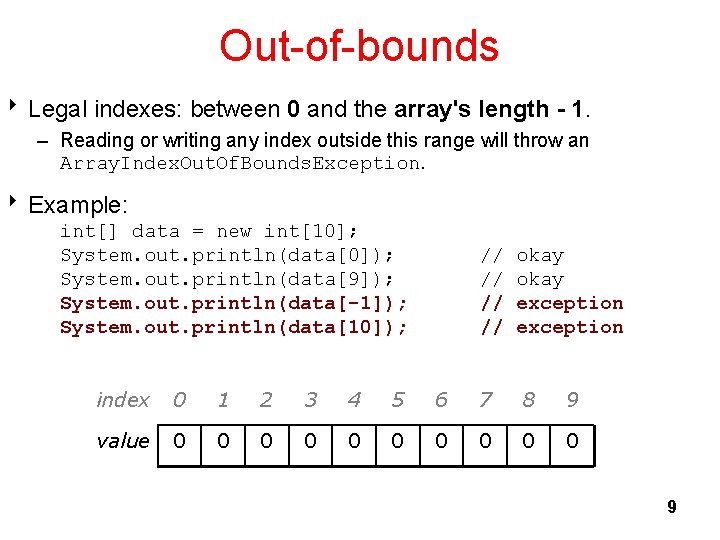 Out-of-bounds 8 Legal indexes: between 0 and the array's length - 1. – Reading