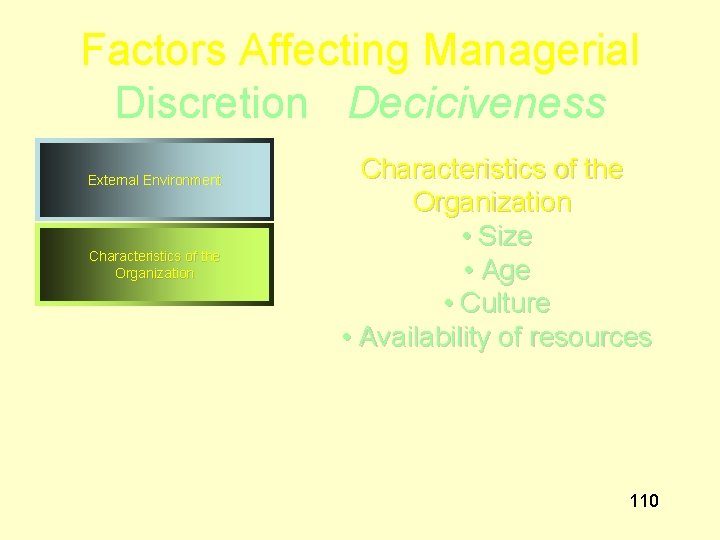 Factors Affecting Managerial Discretion Deciciveness External Environment Characteristics of the Organization • Size •