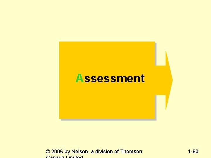 Assessment © 2006 by Nelson, a division of Thomson 1 -60 