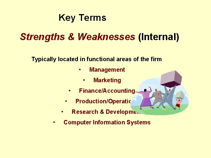 Key Terms Strengths & Weaknesses (Internal) Typically located in functional areas of the firm