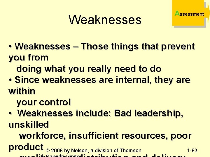 Weaknesses Assessment • Weaknesses – Those things that prevent you from doing what you