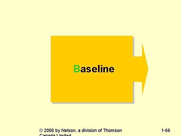 Baseline © 2006 by Nelson, a division of Thomson 1 -66 