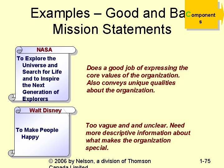 C Examples – Good and Bad Mission Statements omponent s NASA To Explore the