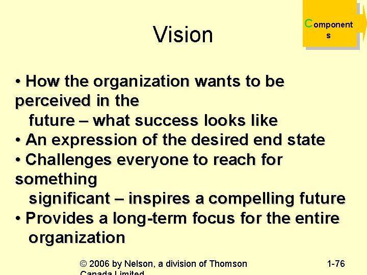 Vision Component s • How the organization wants to be perceived in the future