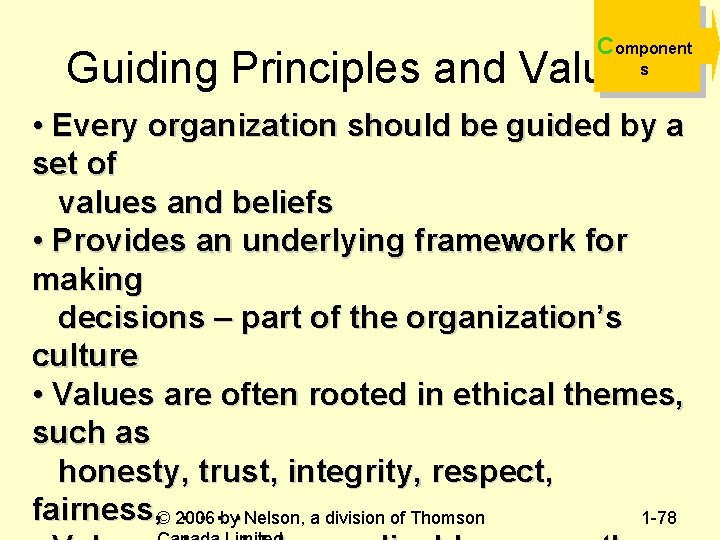 Component Guiding Principles and Values s • Every organization should be guided by a