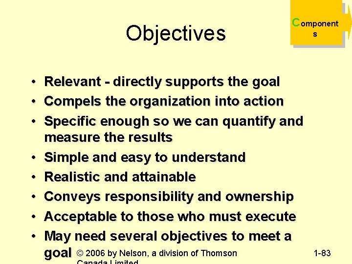 Objectives Component • Relevant - directly supports the goal • Compels the organization into