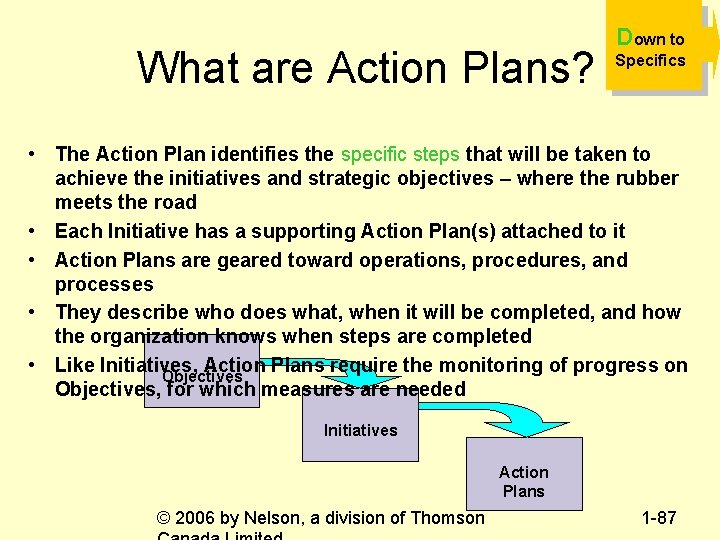 What are Action Plans? Down to Specifics • The Action Plan identifies the specific