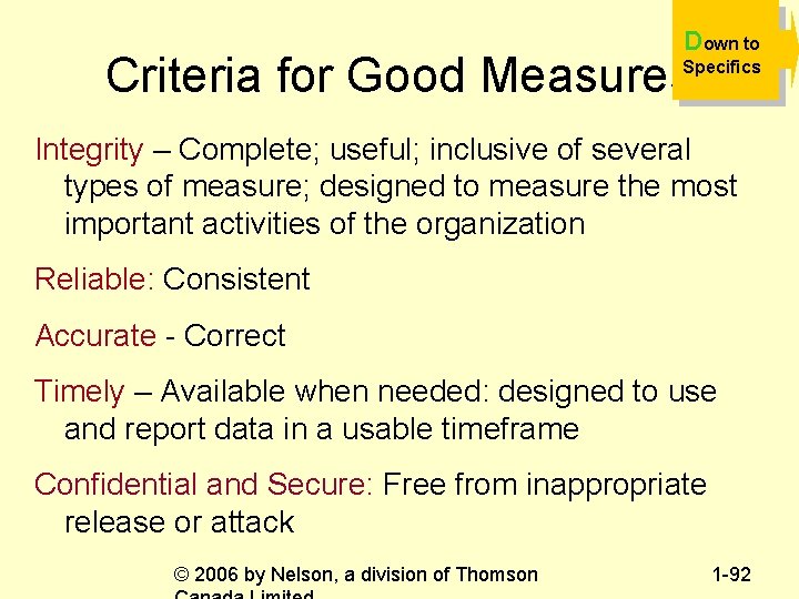 Down to Criteria for Good Measures Specifics Integrity – Complete; useful; inclusive of several