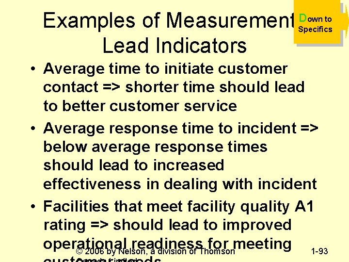 Examples of Measurements. D Lead Indicators own to Specifics • Average time to initiate