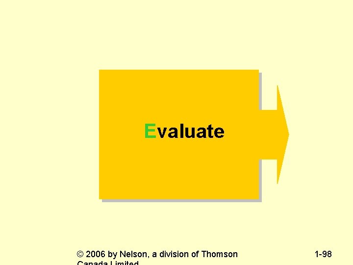 Evaluate © 2006 by Nelson, a division of Thomson 1 -98 