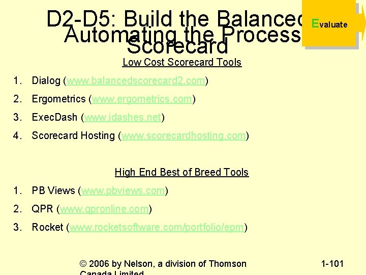 D 2 -D 5: Build the Balanced E Automating the Process Scorecard valuate Low