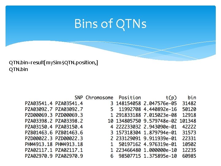 Bins of QTNs QTN. bin=result[my. Sim$QTN. position, ] QTN. bin 