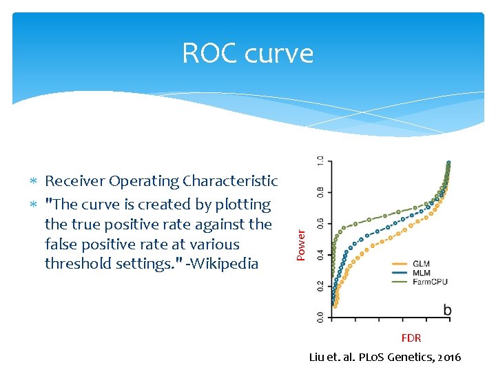  Receiver Operating Characteristic "The curve is created by plotting the true positive rate