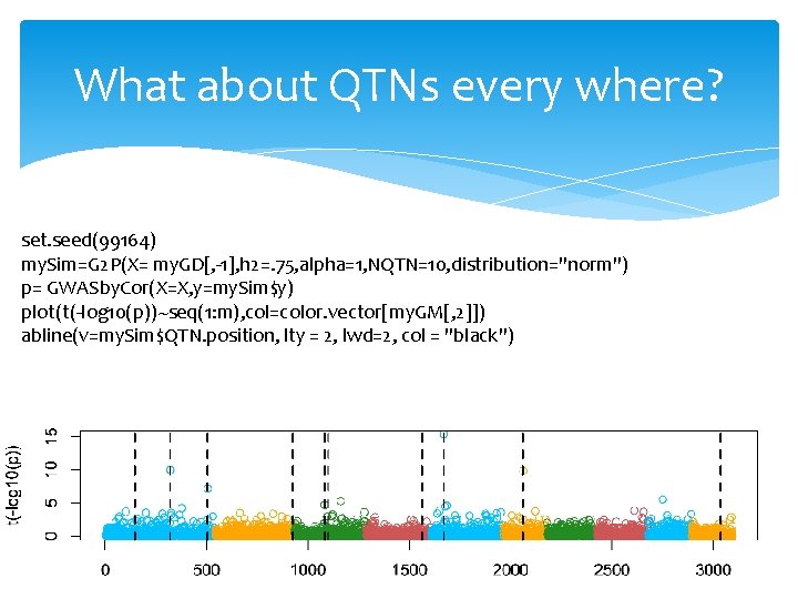 What about QTNs every where? set. seed(99164) my. Sim=G 2 P(X= my. GD[, -1],