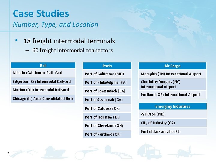 Case Studies Number, Type, and Location • 18 freight intermodal terminals – 60 freight