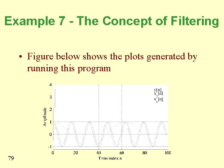 Example 7 - The Concept of Filtering • Figure below shows the plots generated